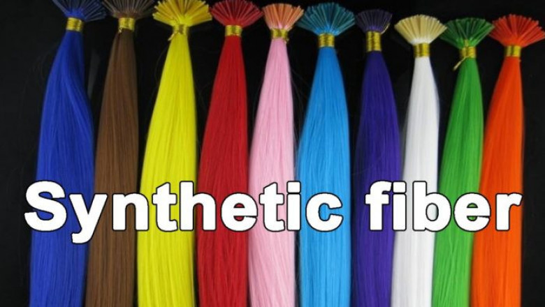 Synthetic Fiber Market Key Players, Latest Trades & Forecast Report to 2028