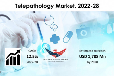 Telepathology Market Size, Industry Share | Forecast 2028