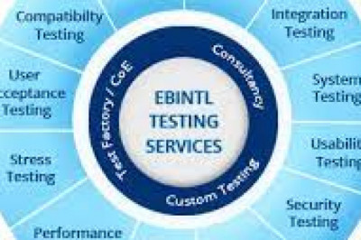 What are the main components of Enterprise Software Testing Services?