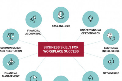 The Importance of Business Knowledge in Today's Competitive Landscape