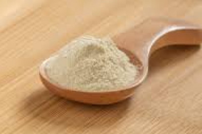Citrus Fiber Market Demand Analysis in Processed Food and Beverage Applications