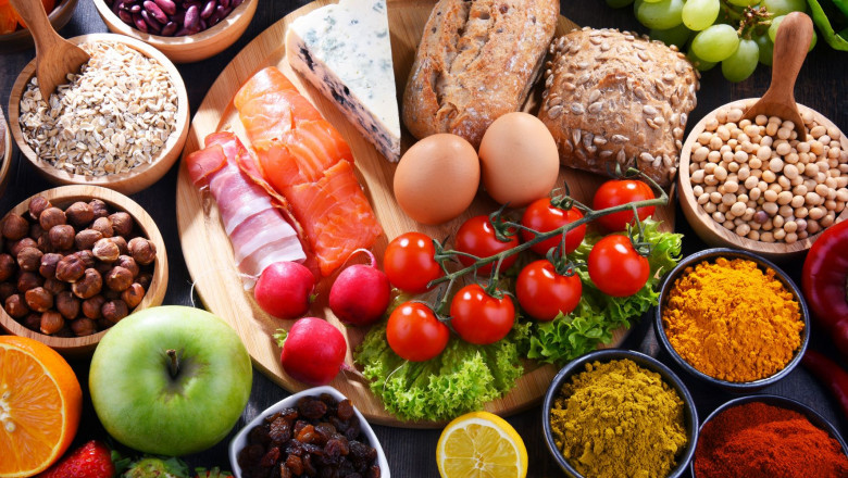 How the Food Intolerance Products Market is Transforming Healthy Eating